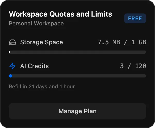 Resource Usage and Quotas Dashboard